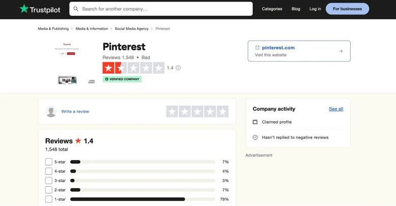 pinterest trustpilot reviews